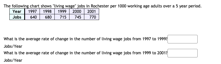 The following chart shows "living wage" jobs in Rochester per 1000 working age adults over a 5 year period.
1997 1998 1999 2000 2001
680
Year
Jobs
640
715
745
770
What is the average rate of change in the number of living wage jobs from 1997 to 1999?
Jobs/Year
What is the average rate of change in the number of living wage jobs from 1999 to 2001?
Jobs/Year
