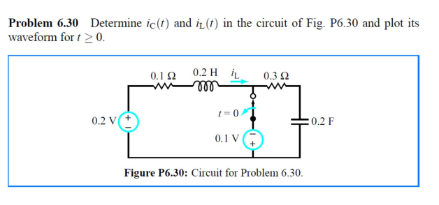 Problem 6.30 Determine ic (t) and it (t) in the circuit of Fig. P6.30 and plot its
waveform for t≥ 0.
0.2 V+
0.192
M
0.2 H L
m
1=0/
0.1 V
0.3 Ω
Figure P6.30: Circuit for Problem 6.30.
0.2 F
