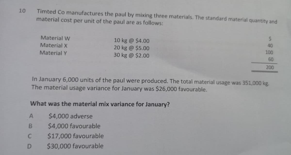 10
Timted Co manufactures the paul by mixing three materials. The standard material quantity and
material cost per unit of the paul are as follows:
A
B
Material W
Material X
Material Y
C
D
10 kg @ $4.00
20 kg @ $5.00
30 kg @ $2.00
In January 6,000 units of the paul were produced. The total material usage was 351,000 kg.
The material usage variance for January was $26,000 favourable.
What was the material mix variance for January?
$4,000 adverse
$4,000 favourable
$17,000 favourable
$30,000 favourable
$
40
100
60
200