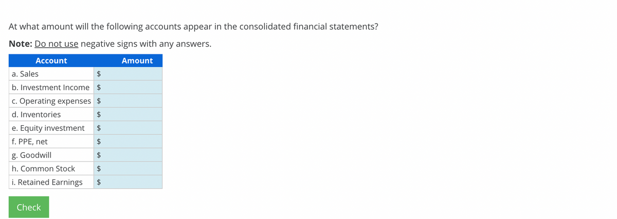 At what amount will the following accounts appear in the consolidated financial statements?
Note: Do not use negative signs with any answers.
Account
a. Sales
$
b. Investment Income $
c. Operating expenses $
d. Inventories
$
$
$
$
$
$
e. Equity investment
f. PPE, net
g. Goodwill
h. Common Stock
i. Retained Earnings
Check
Amount