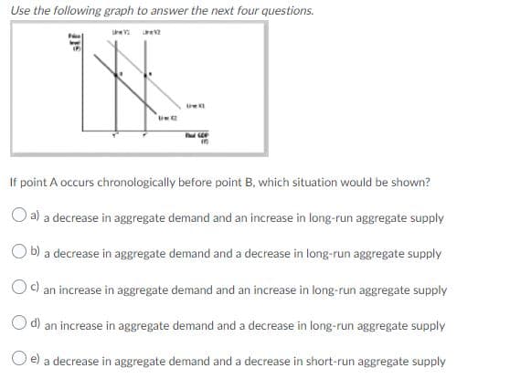 Use the following graph to answer the next four questions.
e
If point A occurs chronologically before point B, which situation would be shown?
O a) a decrease in aggregate demand and an increase in long-run aggregate supply
O b) a decrease in aggregate demand and a decrease in long-run aggregate supply
Oc) an increase in aggregate demand and an increase in long-run aggregate supply
Od) an increase in aggregate demand and a decrease in long-run aggregate supply
e) a decrease in aggregate demand and a decrease in short-run aggregate supply
