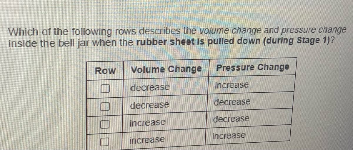 Which of the following rows describes the volume change and pressure change
inside the bell jar when the rubber sheet is pulled down (during Stage 1)?
Row
Volume Change
Pressure Change
decrease
increase
decrease
decrease
increase
decrease
increase
increase
O0|0
