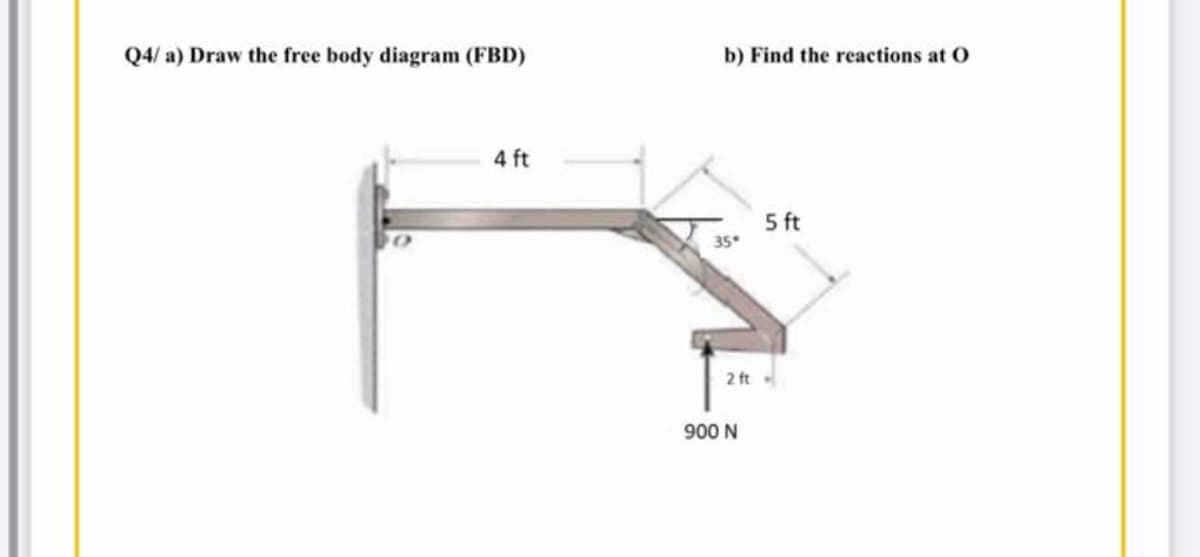 Q4/ a) Draw the free body diagram (FBD)
b) Find the reactions at O
4 ft
5 ft
35
2 ft
900 N
