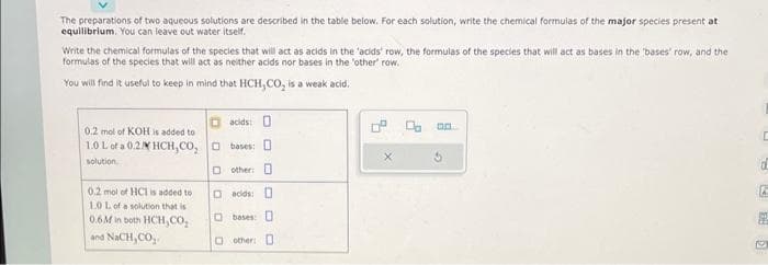 The preparations of two aqueous solutions are described in the table below. For each solution, write the chemical formulas of the major species present at
equilibrium. You can leave out water itself.
Write the chemical formulas of the species that will act as acids in the 'acids' row, the formulas of the species that will act as bases in the bases' row, and the
formulas of the species that will act as neither acids nor bases in the 'other" row.
You will find it useful to keep in mind that HCH,CO₂ is a weak acid.
0.2 mol of KOH is added to
1.0 L of a 0.2/ HCH,CO,
solution,
0.2 mol of HC1 is added to
1.0 L of a solution that is
0.6M in both HCH,CO₂
and NaCH, CO₂
acids: 0
bases:
Dother: D
Dacids: D
Oboses: D
Dother: D
0.² 0. 00
C
d
E
9