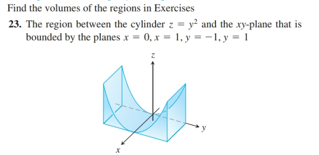 Find the volumes of the regions in Exercises
23. The region between the cylinder z = y? and the xy-plane that is
bounded by the planes x = 0, x = 1, y = –1, y = 1
