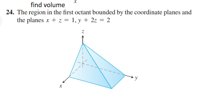 find volume
24. The region in the first octant bounded by the coordinate planes and
the planes x + z = 1, y + 2z = 2
х
