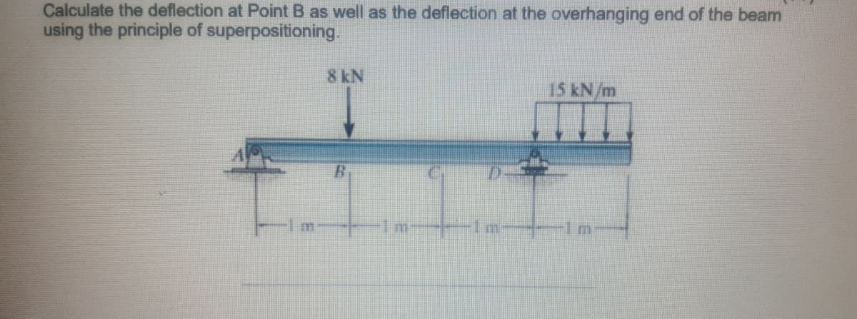 Calculate the deflection at Point B as well as the deflection at the overhanging end of the beam
using the principle of superpositioning.
8 KN
B
15 kN/m