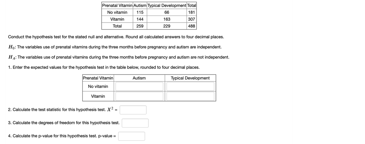 Prenatal Vitamin Autism Typical Development Total
No vitamin
115
66
181
Vitamin
144
163
307
Total
259
229
488
Conduct the hypothesis test for the stated null and alternative. Round all calculated answers to four decimal places.
Ho: The variables use of prenatal vitamins during the three months before pregnancy and autism are independent.
HA: The variables use of prenatal vitamins during the three months before pregnancy and autism are not independent.
1. Enter the expected values for the hypothesis test in the table below, rounded to four decimal places.
Prenatal Vitamin
Autism
Typical Development
No vitamin
Vitamin
2. Calculate the test statistic for this hypothesis test. X² =
3. Calculate the degrees of freedom for this hypothesis test.
4. Calculate the p-value for this hypothesis test. p-value =
