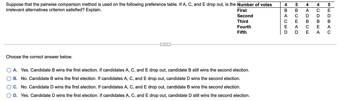Suppose that the pairwise comparison method is used on the following preference table. If A, C, and E drop out, is the Number of votes
irrelevant alternatives criterion satisfied? Explain.
4
4
4
First
В
В
A
E
Second
A
D
D
Third
Fourth
E
B
E
A
E
A
Fifth
A
C
Choose the correct answer below.
O A. Yes. Candidate B wins the first election. If candidates A, C, and E drop out, candidate B still wins the second election.
O B. No. Candidate B wins the first election. If candidates A, C, and E drop out, candidate D wins the second election.
O C. No. Candidate D wins the first election. If candidates A, C, and E drop out, candidate B wins the second election.
O D. Yes. Candidate D wins the first election. If candidates A, C, and E drop out, candidate D still wins the second election.
