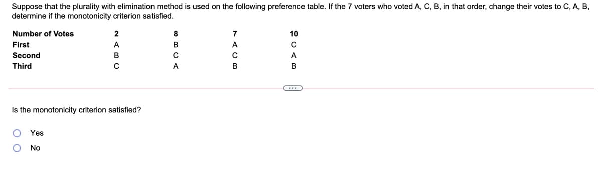 Suppose that the plurality with elimination method is used on the following preference table. If the 7 voters who voted A, C, B, in that order, change their votes to C, A, B,
determine if the monotonicity criterion satisfied.
Number of Votes
2
8
7
10
First
A
В
A
Second
B
A
Third
A
B
B
Is the monotonicity criterion satisfied?
Yes
No
O O
