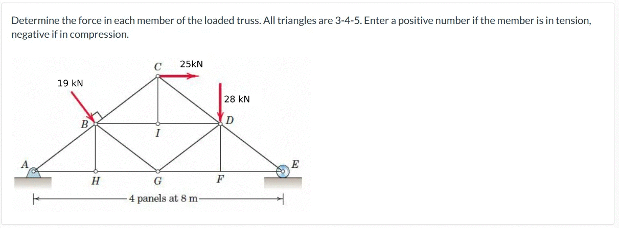 Determine the force in each member of the loaded truss. All triangles are 3-4-5. Enter a positive number if the member is in tension,
negative if in compression.
19 KN
H
25kN
G
4 panels at 8 m-
28 KN
F
D
E