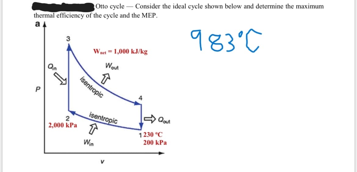 Otto cycle - Consider the ideal cycle shown below and determine the maximum
thermal efficiency of the cycle and the MEP.
983°C
3
Wnet = 1,000 kJ/kg
Wout
Qn
isentropic
isentropic
Qout
1230 °C
200 kPa
2,000 kPa
Win
V
