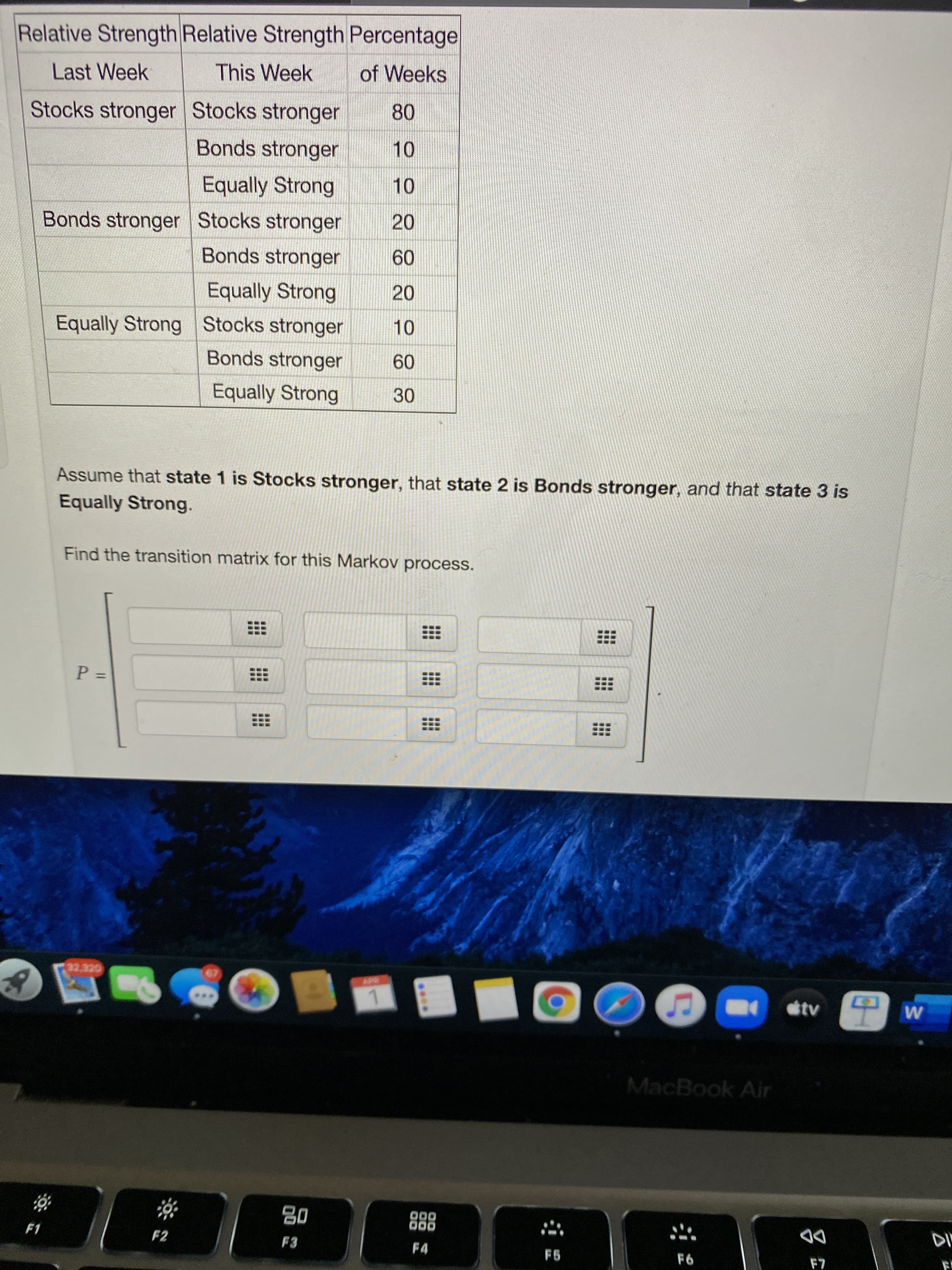 Relative Strength Relative Strength Percentage
Last Week
This Week
of Weeks
Stocks stronger Stocks stronger
80
Bonds stronger
10
Equally Strong
10
Bonds stronger Stocks stronger
20
Bonds stronger
60
Equally Strong
20
Egually Strong
Steoko
