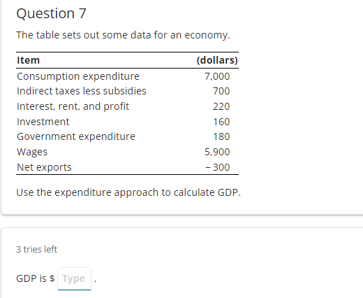 Question 7
The table sets out some data for an economy.
Item
Consumption expenditure
Indirect taxes less subsidies
Interest, rent, and profit
Investment
Government expenditure
Wages
Net exports
Use the expenditure approach to calculate GDP.
3 tries left
(dollars)
7,000
700
220
160
180
GDP is $ Type
5,900
- 300