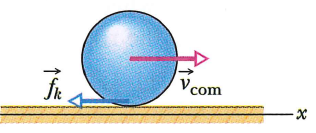 Vcom
Co
