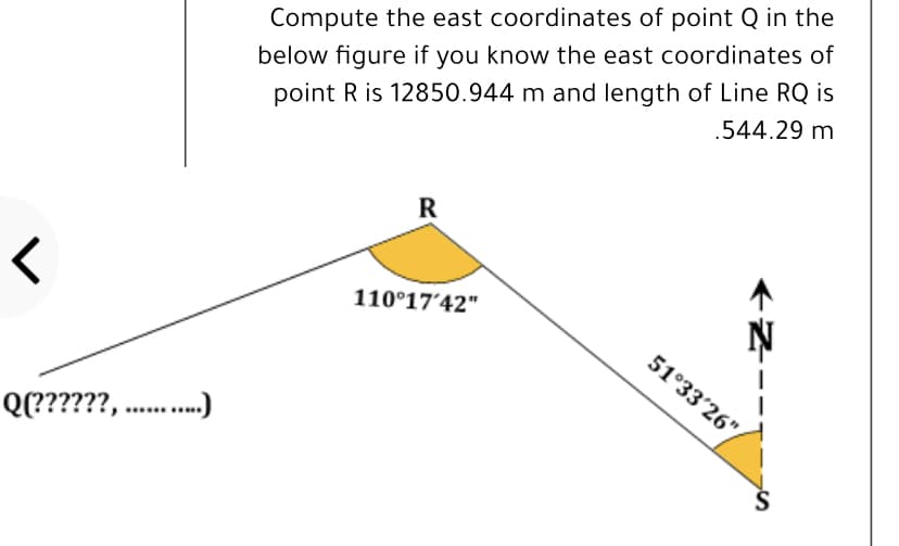 Compute the east coordinates of point Q in the
point R is 12850.944 m and length of Line RQ is
.544.29 m
below figure if you know the east coordinates of
R
110°17'42"
51°33'26"
Q(??????, ....)
