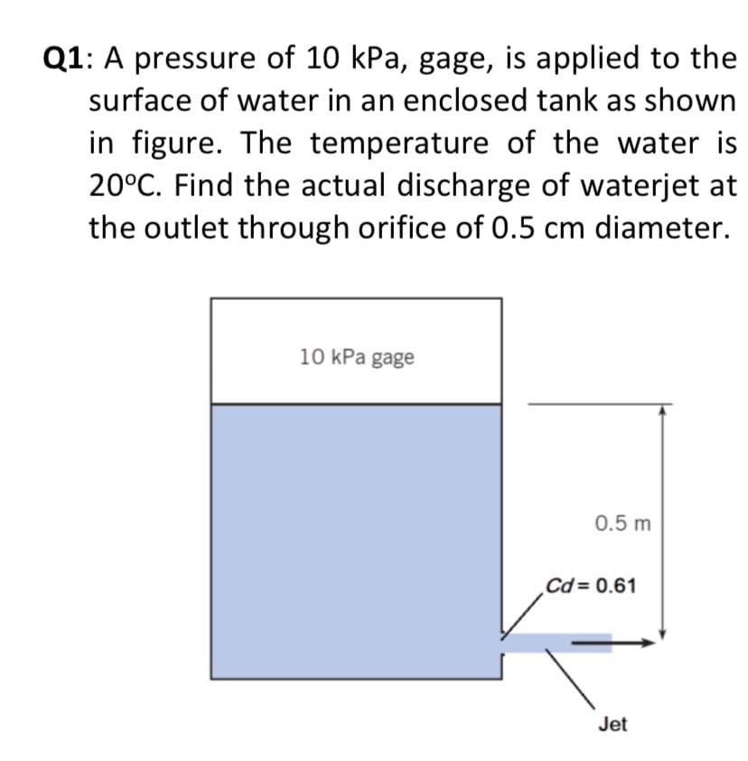 Q1: A pressure of 10 kPa, gage, is applied to the
surface of water in an enclosed tank as shown
in figure. The temperature of the water is
20°C. Find the actual discharge of waterjet at
the outlet through orifice of 0.5 cm diameter.
10 kPa gage
0.5 m
Cd 0.61
Jet
