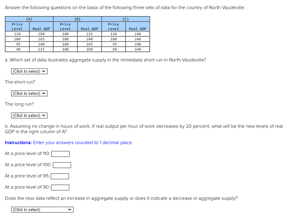 Answer the following questions on the basis of the following three sets of data for the country of North Vaudeville:
(A)
(B)
(C)
Price
Level
110
Price
Level
100
Price
Level
Real GDP
Real GDP
Real GDP
215
290
110
240
100
265
100
240
100
240
95
240
100
265
95
240
90
215
100
290
90
240
a. Which set of data illustrates aggregate supply in the immediate short run in North Vaudeville?
(Click to select)
(Click to select) ✓
b. Assuming no change in hours of work, if real output per hour of work decreases by 20 percent, what will be the new levels of real
GDP in the right column of A?
Instructions: Enter your answers rounded to 1 decimal place.
At a price level of 110:
At a price level of 100:
At a price level of 95:
At a price level of 90:
Does the new data reflect an increase in aggregate supply or does it indicate a decrease in aggregate supply?
(Click to select)
The short run?
(Click to select)
The long run?