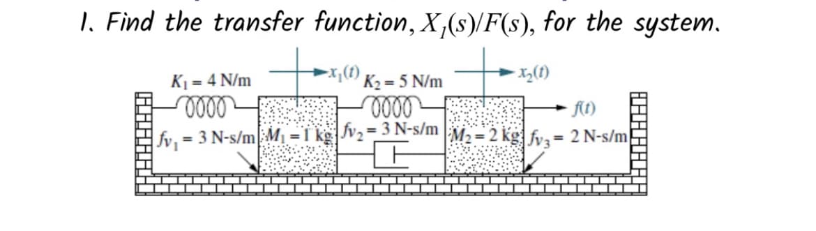 I. Find the transfer function, X,(s)/F(s), for the system.
K2 = 5 N/m
ell
= 3 N-s/mM1 =T kg Jv2= 3 N-s/m M2= 2 Kg fy,= 2 N-s/m
K1 = 4 N/m
fit)
fv
%3D
