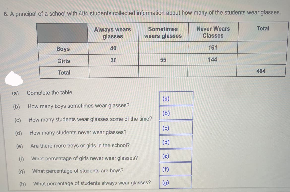 6. A principal of a school with 484 students collected information about how many of the students wear glasses.
Never Wears
Classes
Total
Always wears
glasses
Sometimes
wears glasses
Boys
40
161
Girls
36
55
144
Total
484
(a) Complete the table.
(a)
(b)
How many boys sometimes wear glasses?
(b)
(c)
How many students wear glasses some of the time?
(c)
(d)
How many students never wear glasses?
(d)
(e)
Are there more boys or girls in the school?
(e)
(f)
What percentage of girls never wear glasses?
(g)
What percentage of students are boys?
(f)
(h)
What percentage of students always wear glasses?
(9)
