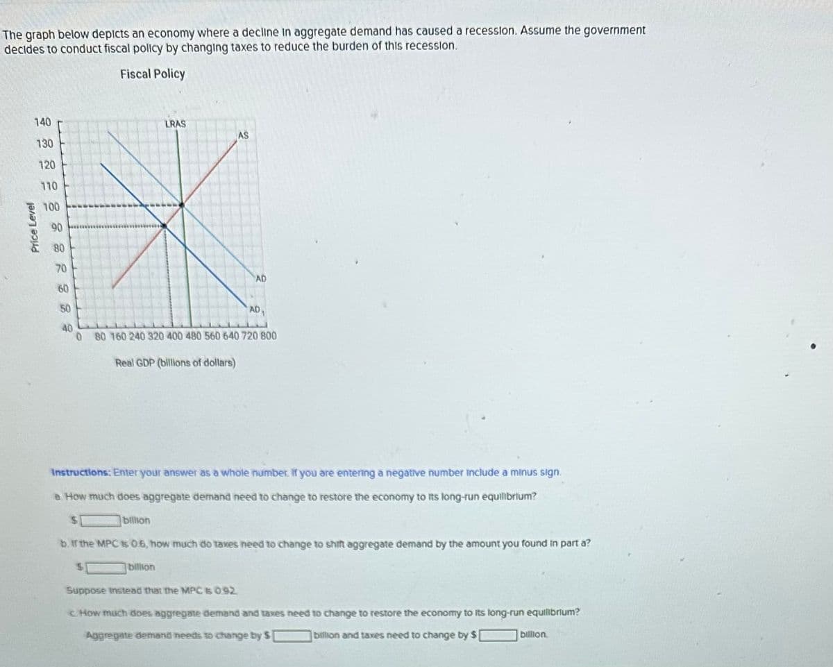 The graph below depicts an economy where a decline in aggregate demand has caused a recession. Assume the government
decides to conduct fiscal policy by changing taxes to reduce the burden of this recession.
Fiscal Policy
Price Level
140
130
120
110
100
90
80
70
60
50
LRAS
$
AS
AD₁
40
0 80 160 240 320 400 480 560 640 720 800
Real GDP (billions of dollars)
billion
AD
Instructions: Enter your answer as a whole number. If you are entering a negative number include a minus sign.
a How much does aggregate demand need to change to restore the economy to its long-run equilibrium?
$
b. If the MPC is 0.6, how much do taxes need to change to shift aggregate demand by the amount you found in part a?
billion
Suppose instead that the MPC is 0.92
c How much does aggregate demand and taxes need to change to restore the economy to its long-run equilibrium?
Aggregate demand needs to change by S
billion and taxes need to change by $[
billion.