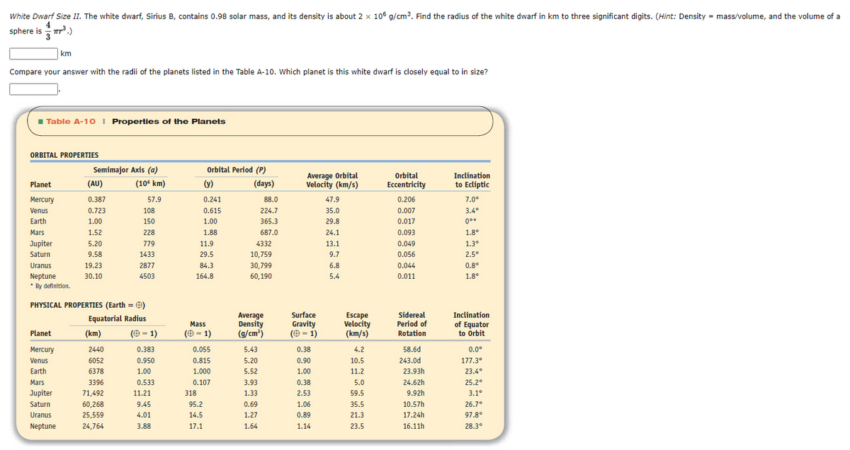 White Dwarf Size II. The white dwarf, Sirius B, contains 0.98 solar mass, and its density is about 2 x 106 g/cm?. Find the radius of the white dwarf in km to three significant digits. (Hint: Density = mass/volume, and the volume of a
4
sphere is Tr.)
3
km
Compare your answer with the radii of the planets listed in the Table A-10. Which planet is this white dwarf is closely equal to in size?
I Table A-10 I Properties of the Planets
ORBITAL PROPERTIES
Semimajor Axis (a)
Orbital Period (P)
Average Orbital
Velocity (km/s)
Orbital
Inclination
Planet
(AU)
(106 km)
(v)
(days)
Eccentricity
to Ecliptic
Mercury
0.387
57.9
0.241
88.0
47.9
0.206
7.0°
Venus
0.723
108
0.615
224.7
35.0
0.007
3.4°
Earth
1.00
150
1.00
365.3
29.8
0.017
Mars
1.52
228
1.88
687.0
24.1
0.093
1.8°
Jupiter
5.20
779
11.9
4332
13.1
0.049
1.30
Saturn
9.58
1433
29.5
10,759
9.7
0.056
2.5°
30,799
60,190
Uranus
19.23
2877
84.3
6.8
0.044
0.8°
Neptune
* By definition.
30.10
4503
164.8
5.4
0.011
1.8°
PHYSICAL PROPERTIES (Earth = e)
Surface
Gravity
(O = 1)
Sidereal
Inclination
Average
Density
(g/cm)
Escape
Velocity
(km/s)
Equatorial Radius
Mass
Period of
of Equator
to Orbit
Planet
(km)
(O = 1)
(O = 1)
Rotation
Mercury
2440
0.383
0.055
5.43
0.38
4.2
58.6d
0.0°
Venus
6052
0.950
0.815
5.20
0.90
10.5
243.0d
177.3°
Earth
6378
1.00
1.000
5.52
1.00
11.2
23.93h
23.4°
Mars
3396
0.533
0.107
3.93
0.38
5.0
24.62h
25.2°
Jupiter
71,492
11.21
318
1.33
2.53
59.5
9.92h
3.1°
Saturn
60,268
9.45
95.2
0.69
1.06
35.5
10.57h
26.7°
Uranus
25,559
4.01
14.5
1.27
0.89
21.3
17.24h
97.8°
Neptune
24,764
3.88
17.1
1.64
1.14
23.5
16.11h
28.3°
