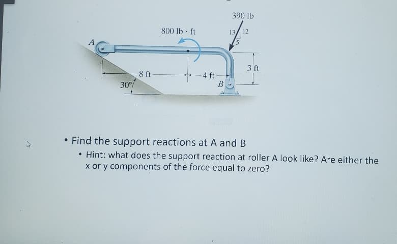 390 lb
800 lb ft
13
12
A
3 ft
8 ft
30
4 ft
B
Find the support reactions at A and B
Hint: what does the support reaction at roller A look like? Are either the
x or y components of the force equal to zero?
