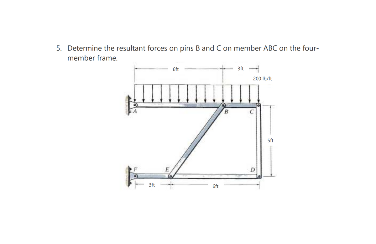 5. Determine the resultant forces on pins B and C on member ABC on the four-
member frame.
6ft
3ft
200 lb/ft
B.
5ft
D.
3ft
6ft
