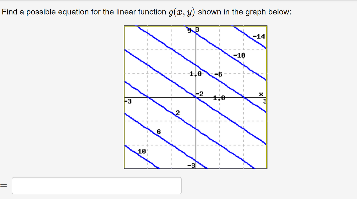 Find a possible equation for the linear function g(x, y) shown in the graph below:
-14
-10
1,0
1.0
-3
10
