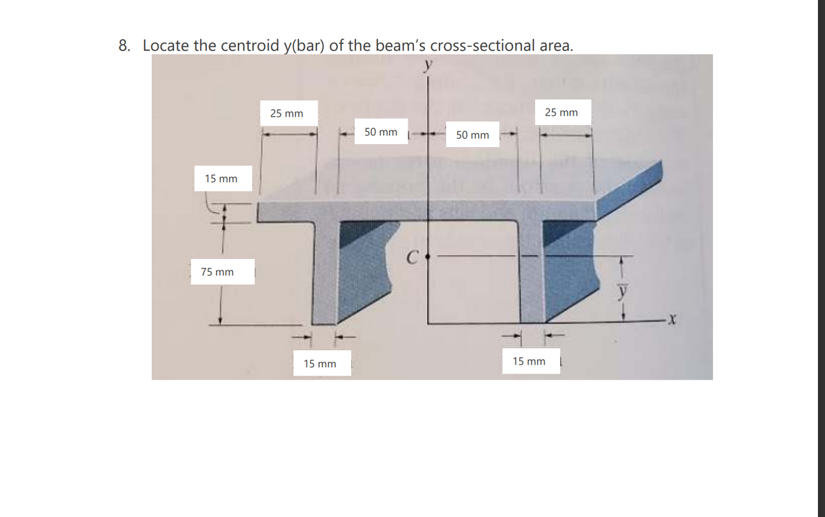 8. Locate the centroid y(bar) of the beam's cross-sectional area.
25 mm
25 mm
50 mm
50 mm
15 mm
C
75 mm
15 mm
15 mm

