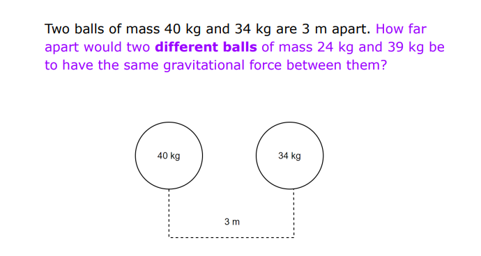 Two balls of mass 40 kg and 34 kg are 3 m apart. How far
apart would two different balls of mass 24 kg and 39 kg be
to have the same gravitational force between them?
40 kg
34 kg
3 m
