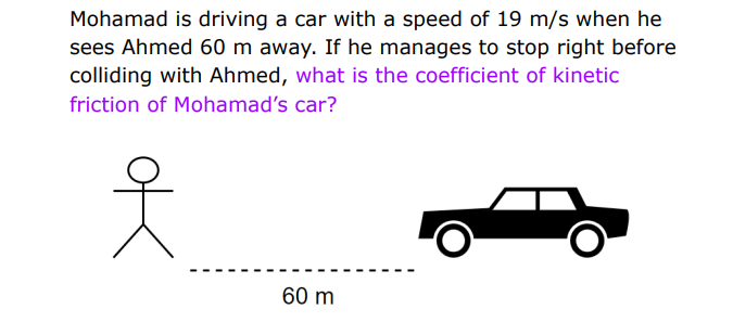 Mohamad is driving a car with a speed of 19 m/s when he
sees Ahmed 60 m away. If he manages to stop right before
colliding with Ahmed, what is the coefficient of kinetic
friction of Mohamad's car?
60 m
oK
