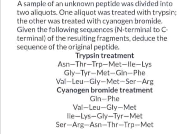 A sample of an unknown peptide was divided into
two aliquots. One aliquot was treated with trypsin;
the other was treated with cyanogen bromide.
Given the following sequences (N-terminal to C-
terminal) of the resulting fragments, deduce the
sequence of the original peptide.
Trypsin treatment
Asn-Thr-Trp-Met-lle-Lys
Gly-Tyr-Met-Gln-Phe
Val-Leu-Gly-Met-Ser-Arg
Cyanogen bromide treatment
Gln-Phe
Val-Leu-Gly-Met
lle-Lys-Gly-Tyr-Met
Ser-Arg-Asn-Thr-Trp-Met

