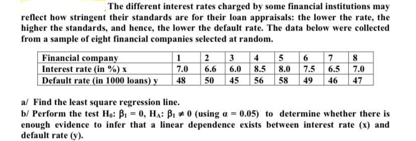 The different interest rates charged by some financial institutions may
reflect how stringent their standards are for their loan appraisals: the lower the rate, the
higher the standards, and hence, the lower the default rate. The data below were collected
from a sample of eight financial companies selected at random.
3 4 5 6
6.0 8.5 8.0 7.5 6.5
45
7 8
7.0
47
|2
Financial company
Interest rate (in %) x
Default rate (in 1000 loans) y
1
7.0
6.6
48
50
56
58
49
46
al Find the least square regression line.
b/ Perform the test Ho: Bi = 0, Ha: BI # 0 (using a = 0.05) to determine whether there is
enough evidence to infer that a linear dependence exists between interest rate (x) and
default rate (y).
