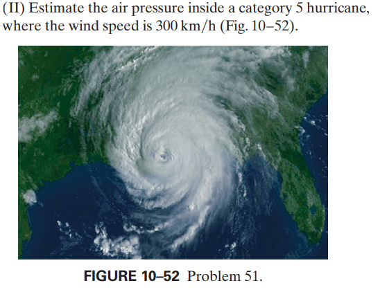 (II) Estimate the air pressure inside a category 5 hurricane,
where the wind speed is 300 km/h (Fig. 10–52).
FIGURE 10-52 Problem 51.
