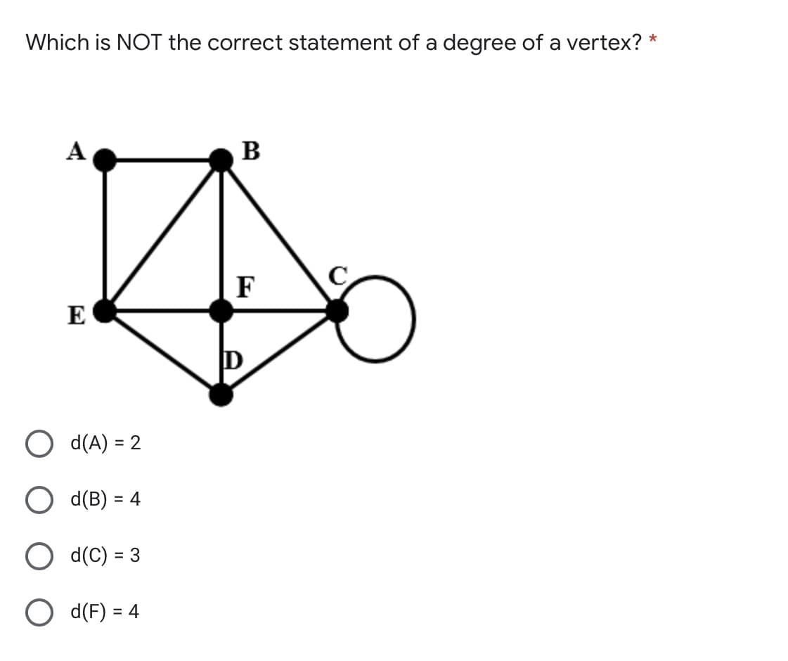 Which is NOT the correct statement of a degree of a vertex? *
A
B
F
E
D
O d(A) = 2
%3D
O d(B) = 4
O d(C) = 3
O d(F) = 4
