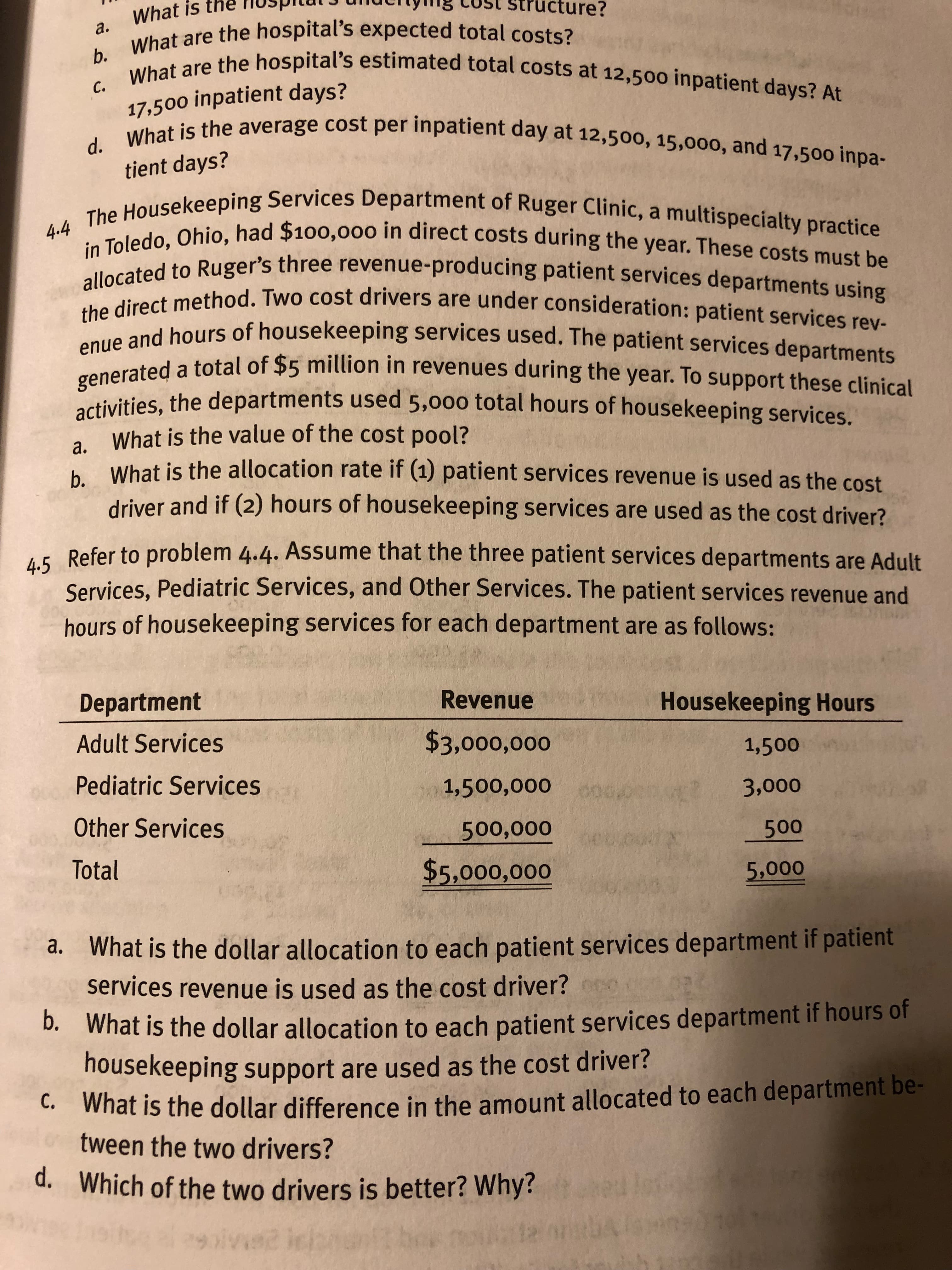 What
is
thestructure?
t are the hospital's expected total costs?
17,50o inpatient days?
tient days?
b. Wha
C. What are the hospital's
s estimated total costs at 12,500 inpatient days? At
e average cost per inpatient day at 12,500, 15,000, and 17.500 inpa
ing Services Department of Ruger Clinic, a multispecialty practice
hio, had $100,ooo in direct costs during the year. These costs must be
Ruger's three revenue-producing patient services departments using
thod. Two cost drivers are under consideration: patient services rev
rs of housekeeping services used. The patient services departments
total of $5 million in revenues during the year. To support these clinical
4.4 The Housekeeping
Toledo, Ohio, h
the direct
and hou
enue and hours
rated a
e departments used 5,o00 total hours of housekeeping services.
activities, the
a. What is the value of the cost pool?
What is the allocation rate
b.
if (u) patient services revenue is used as the cost
driver and if (2) hours of housekeeping services are used as the cost driver?
Refer to problem 4.4. Assume that the three patient services departments are Adult
Services, Pediatric Services, and Other Services. The patient services revenue and
hours of housekeeping services for each department are as follows:
Department
Adult Services
Pediatric Services
Other Services
Total
Revenue
$3,000,000o
1,500,000
Housekeeping Hours
1,500
3,000
500
500,000
$5,000,000o
ООО
What is the dollar allocation to each patient services department if pati
a.
D. What is the dollar allocation to each patient services department if
c. What is the differern
d. Which of the two drivers is better? Why?
services revenue is used as the cost driver?
housekeeping support are used as the cost driver?
tween the two drivers?
t is th
e dollar difference in the amount allocated to each department be
