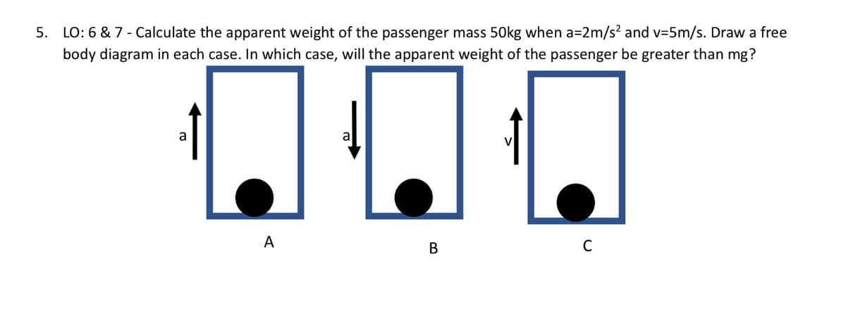 5. LO: 6 & 7 - Calculate the apparent weight of the passenger mass 50kg when a=2m/s² and v-5m/s. Draw a free
body diagram in each case. In which case, will the apparent weight of the passenger be greater than mg?
a
A
a
B
V
C