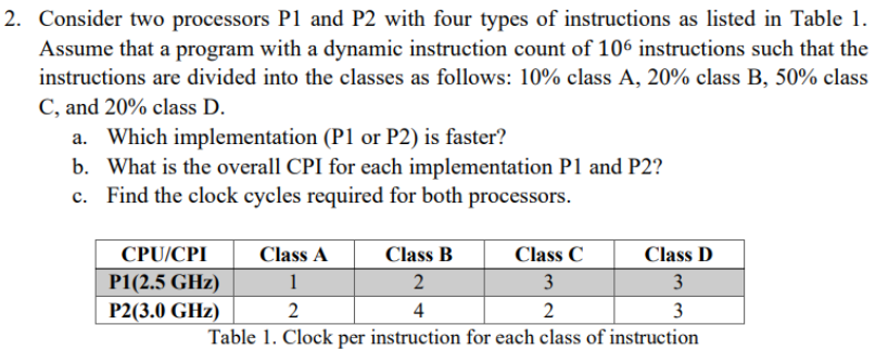 2. Consider two processors P1 and P2 with four types of instructions as listed in Table 1.
Assume that a program with a dynamic instruction count of 106 instructions such that the
instructions are divided into the classes as follows: 10% class A, 20% class B, 50% class
C, and 20% class D.
a. Which implementation (P1 or P2) is faster?
b. What is the overall CPI for each implementation P1 and P2?
c. Find the clock cycles required for both processors.
CPU/CPI
Class A
Class B
Class C
Class D
P1(2.5 GHz)
1
2
3
3
P2(3.0 GHz)
2
4
2
3
Table 1 Clock per instruction for each class off instruction
