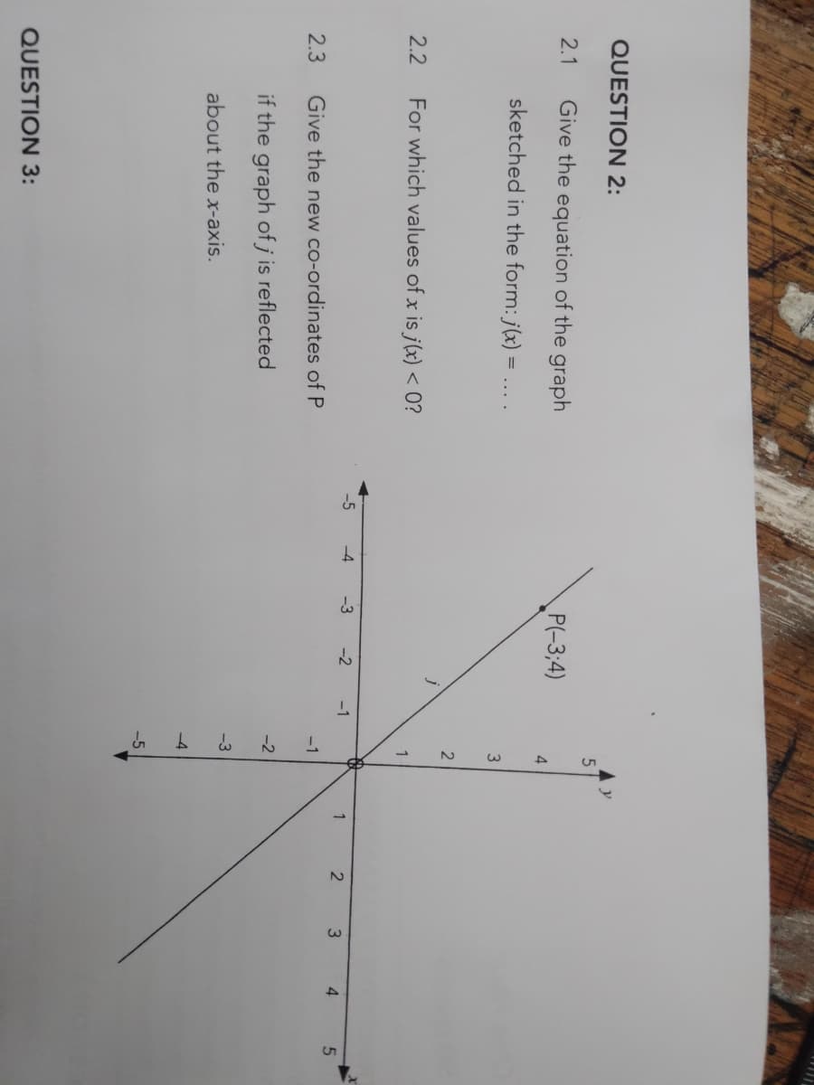 51
QUESTION 2:
2.1
Give the equation of the graph
P(-3;4)
4
sketched in the form: j(x) =
2.2
For which values of x is j(x) < 0?
1
-5
-3
-2
-1
1
-1
2.3
Give the new co-ordinates of P
-2
if the graph of j is reflected
-3
about the x-axis.
-4
QUESTION 3:
