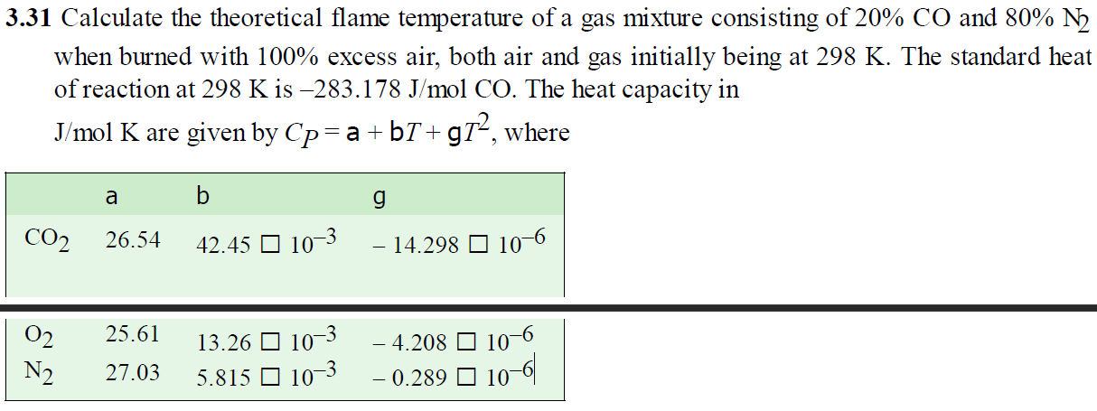 3.31 Calculate the theoretical flame temperature of a gas mixture consisting of 20% CO and 80% N2
when burned with 100% excess air, both air and gas initially being at 298 K. The standard heat
of reaction at 298 K is –283.178 J/mol CO. The heat capacity in
J/mol K are given by Cp= a + bT+gT², where
a
b
CO2
26.54
42.45 O 10-3
- 14.298 O 10–6
02
25.61
13.26 O 10-3
5.815 O 10-3
- 4.208 O 10–6
- 0.289 O 10-6
N2
27.03
