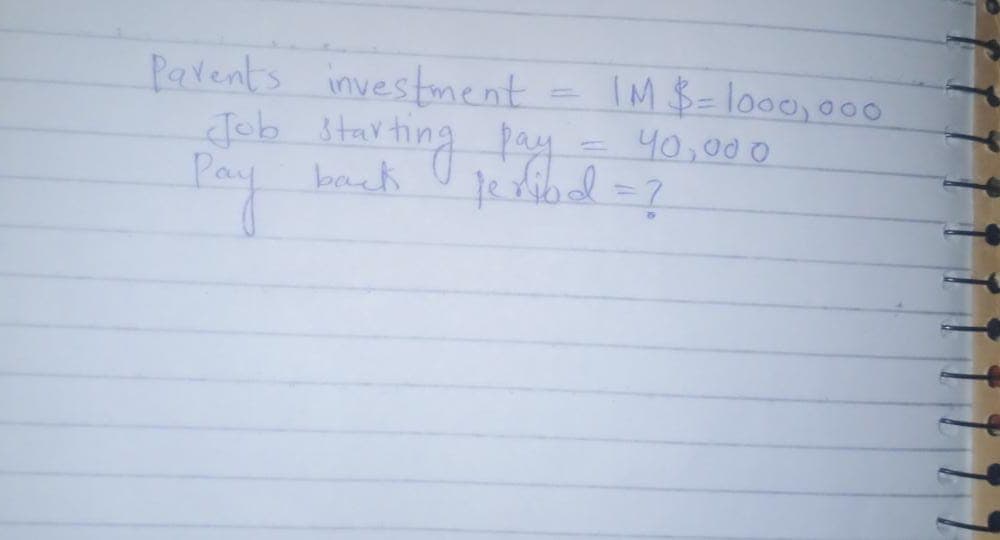 Parents investment.
Job starting pay
Pay
= IM$=1000,000
40,000
period = ?