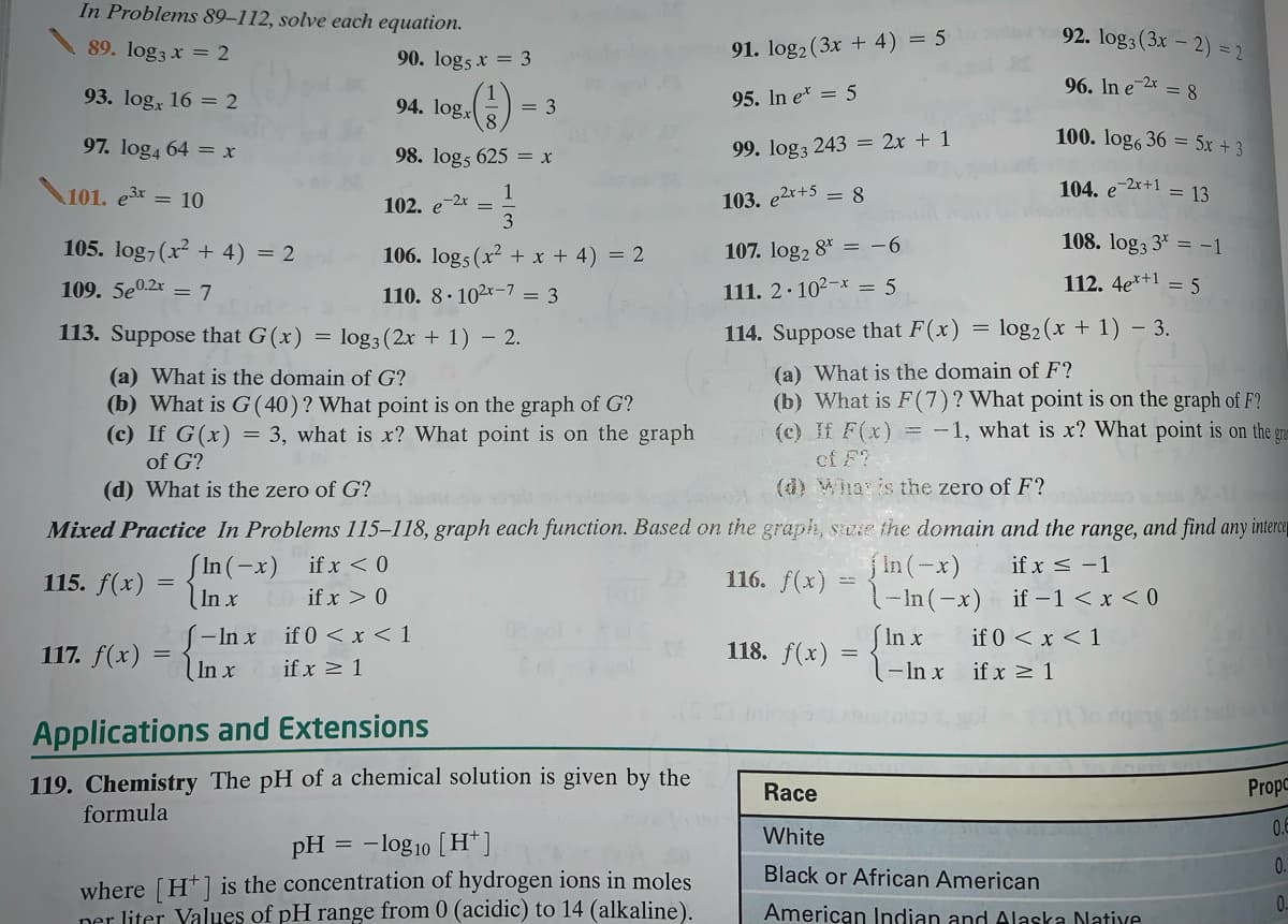 In Problems 89–112, solve each equation.
92. log3 (3x - 2) = 2
89. log3 x = 2
91. log2 (3x + 4) = 5
90. logs x = 3
96. In e 2* = 8
93. log, 16 = 2
94. logr
95. In e* = 5
= 3
100. log6 36 = 5x + 3
97. log4 64 = x
99. log3 243 = 2x + 1
98. log5 625 = x
\101. er
1
102. e-2* =
3
104. e 2x+1 = 13
= 10
103. e2r+5 = 8
105. log7(x + 4) = 2
106. log5 (x2 + x + 4) = 2
107. log, 8* = -6
108. log3 3* = -1
109. 5e0.2x = 7
110. 8· 102x-7 = 3
111. 2:102-x = 5
112. 4e*+1 = 5
113. Suppose that G(x) = log3 (2x + 1) – 2.
114. Suppose that F(x) = log2(x + 1) – 3.
(a) What is the domain of G?
(b) What is G (40)? What point is on the graph of G?
(c) If G(x) = 3, what is x? What point is on the graph
(a) What is the domain of F?
(b) What is F(7)? What point is on the graph of F?
(c) If F(x) = -1, what is x? What point is on the gra
ef F?
(d) Whar is the zero of F?
of G?
(d) What is the zero of G?
Mixed Practice In Problems 115–118, graph each function. Based on the graph, siuie the domain and the range, and find any interce
{ In (-x)
1-In (-x) if –1< x < 0
SIn x
(-In x if x 1
SIn (-x) if x < 0
In x
if x < -1
115. f(x) =
116. f(x)
if x > 0
-In x if 0 < x < 1
| In x
if 0 < x < 1
117. f(x)
118. f(x) =
if x > 1
Applications and Extensions
119. Chemistry The pH of a chemical solution is given by the
formula
Race
Propc
White
0.E
pH
- log 10 [H*]
0.
where [H*] is the concentration of hydrogen ions in moles
ner liter Yalues of pH range from 0 (acidic) to 14 (alkaline).
Black or African American
0.
American Indian and Alaska Native
