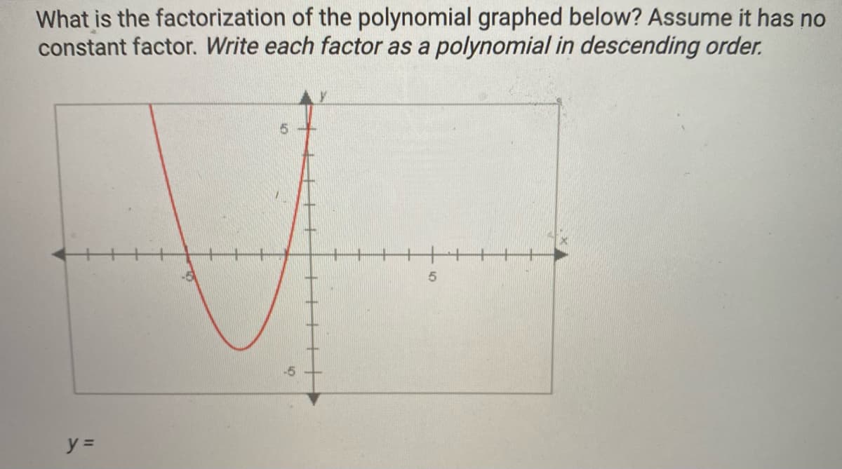 What is the factorization of the polynomial graphed below? Assume it has no
constant factor. Write each factor as a polynomial in descending order.
-5
-5
y =
