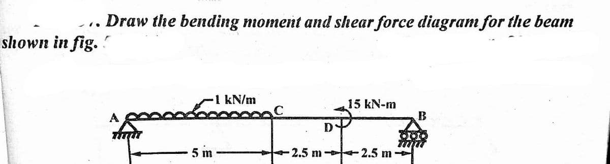 .. Draw the bending moment and shear force diagram for the beam
shown in fig. ?
1 kN/m
15 kN-m
A
D
5 m
2.5 m- 2.5 m-

