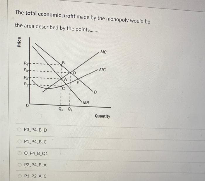 The total economic profit made by the monopoly would be
the area described by the points..
MC
B
Pat
Pat
ATC
P2t
MR
Q. Q2
Quantity
P3_P4 B_D
O P1 P4 B_C
O P4_B_Q1
P2_P4_B_A
O P1_P2_A_C
Price
E.
