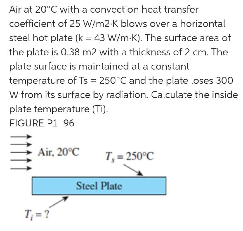 Air at 20°C with a convection heat transfer
coefficient of 25 W/m2-K blows over a horizontal
steel hot plate (k = 43 W/m-K). The surface area of
the plate is 0.38 m2 with a thickness of 2 cm. The
plate surface is maintained at a constant
temperature of Ts = 250°C and the plate loses 300
W from its surface by radiation. Calculate the inside
plate temperature (Ti).
FIGURE P1-96
Air, 20°C
T, = 250°C
Steel Plate
T; = ?
