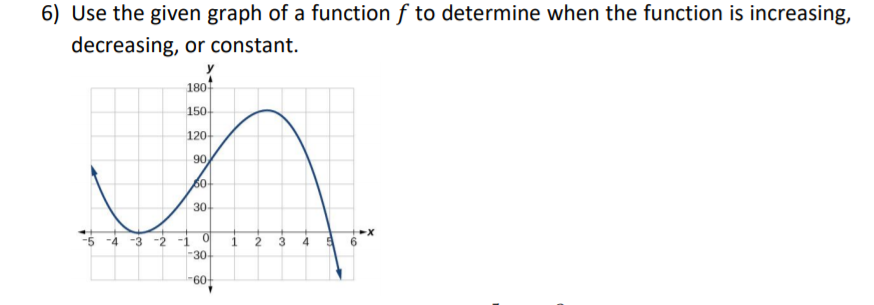 6) Use the given graph of a function f to determine when the function is increasing,
decreasing, or constant.
180
150-
120
90
60-
30
-5 -4
-3 -2 -1
30
4
60-
