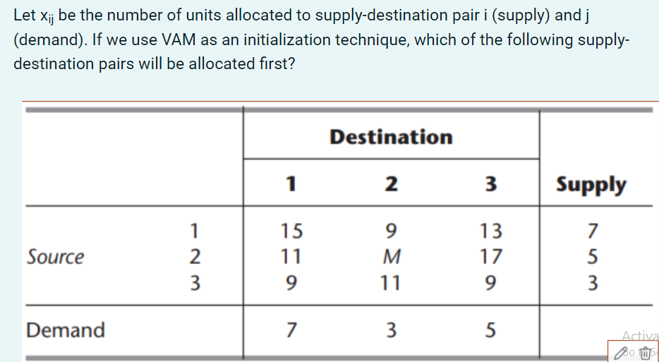 Let xj be the number of units allocated to supply-destination pair i (supply) and j
(demand). If we use VAM as an initialization technique, which of the following supply-
destination pairs will be allocated first?
Destination
1
2
3
Supply
1
15
13
7
Source
2
11
17
5
3
9.
11
9.
3
Demand
3
Activa
