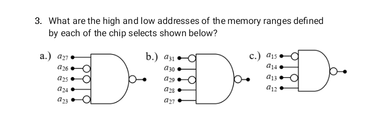 3. What are the high and low addresses of the memory ranges defined
by each of the chip selects shown below?
b.) ази
с.) ајs
а.) аэт
a14
a30
a26
a13
ɑ29
ɑ12
a28
a24
